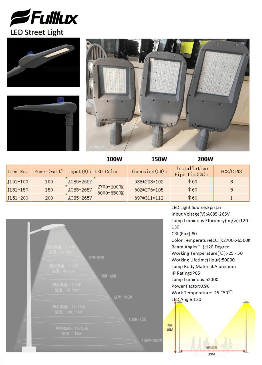 Lampu Jalan LED Multiled